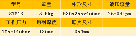 液壓圓盤鋸STS13